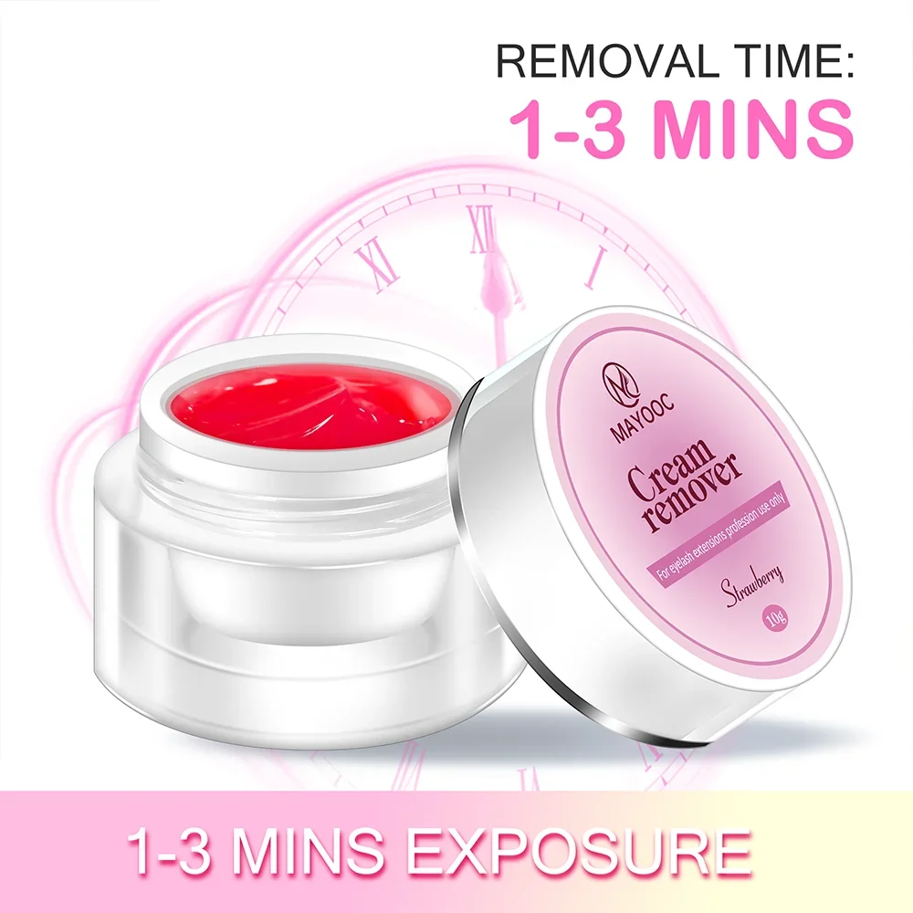 Eyelash Extension Glue Remover - đánh giá và giá Eyelash Extension Eye Irritation