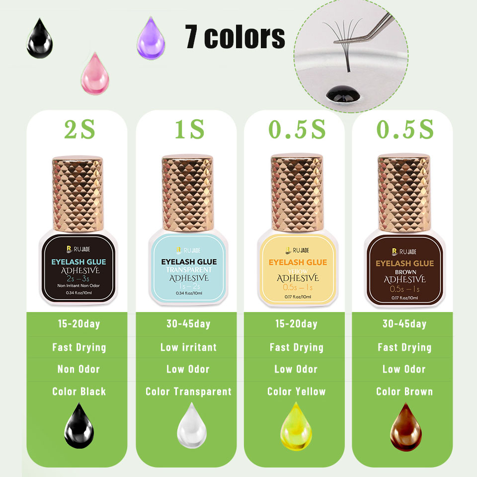 Professional 5/10ml 0.3S Eyela - đánh giá và giá Eyelash Extension Eye Irritation